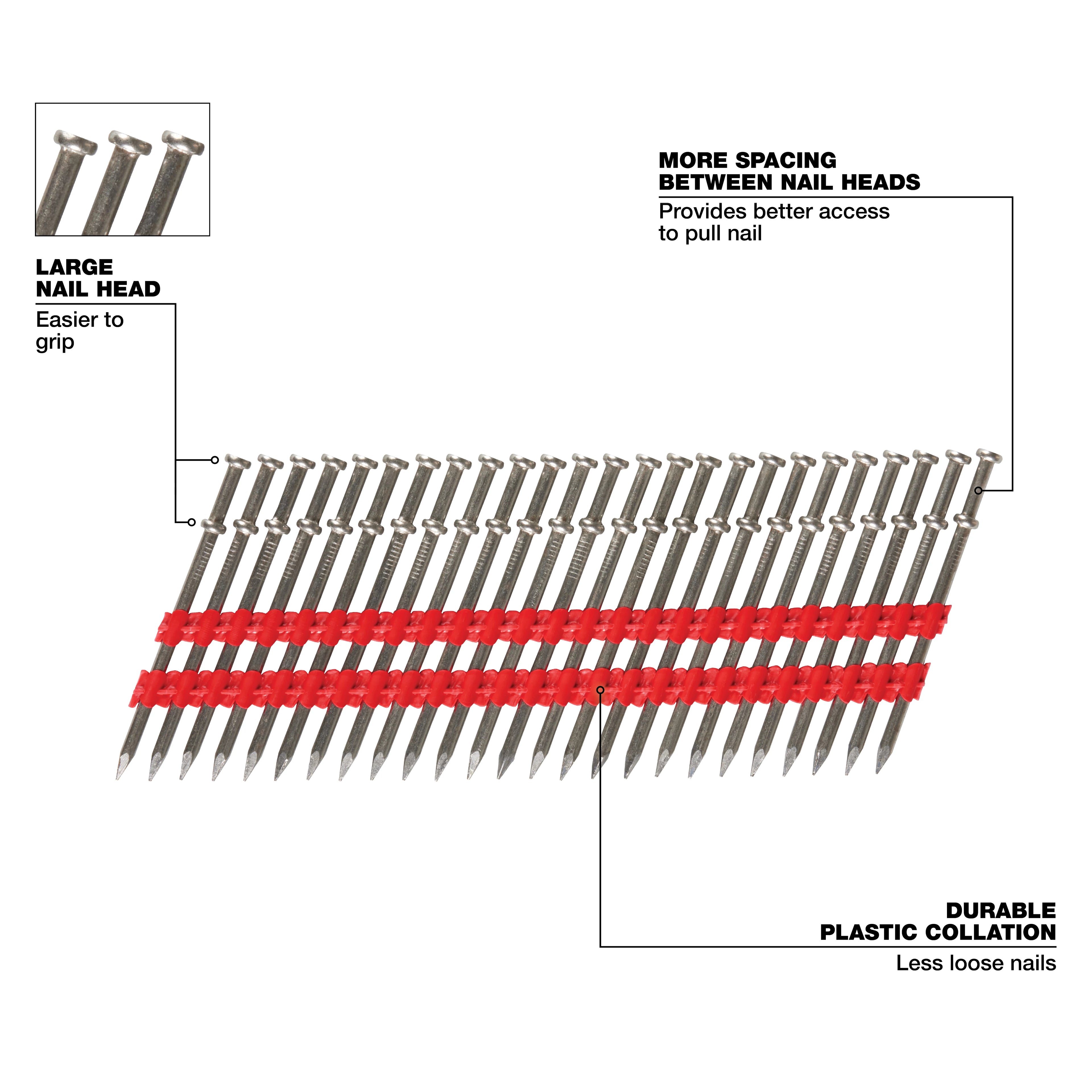 CLOUS 2 TÊTES 2-1/4'' X .131 LISSE 16D (2M)