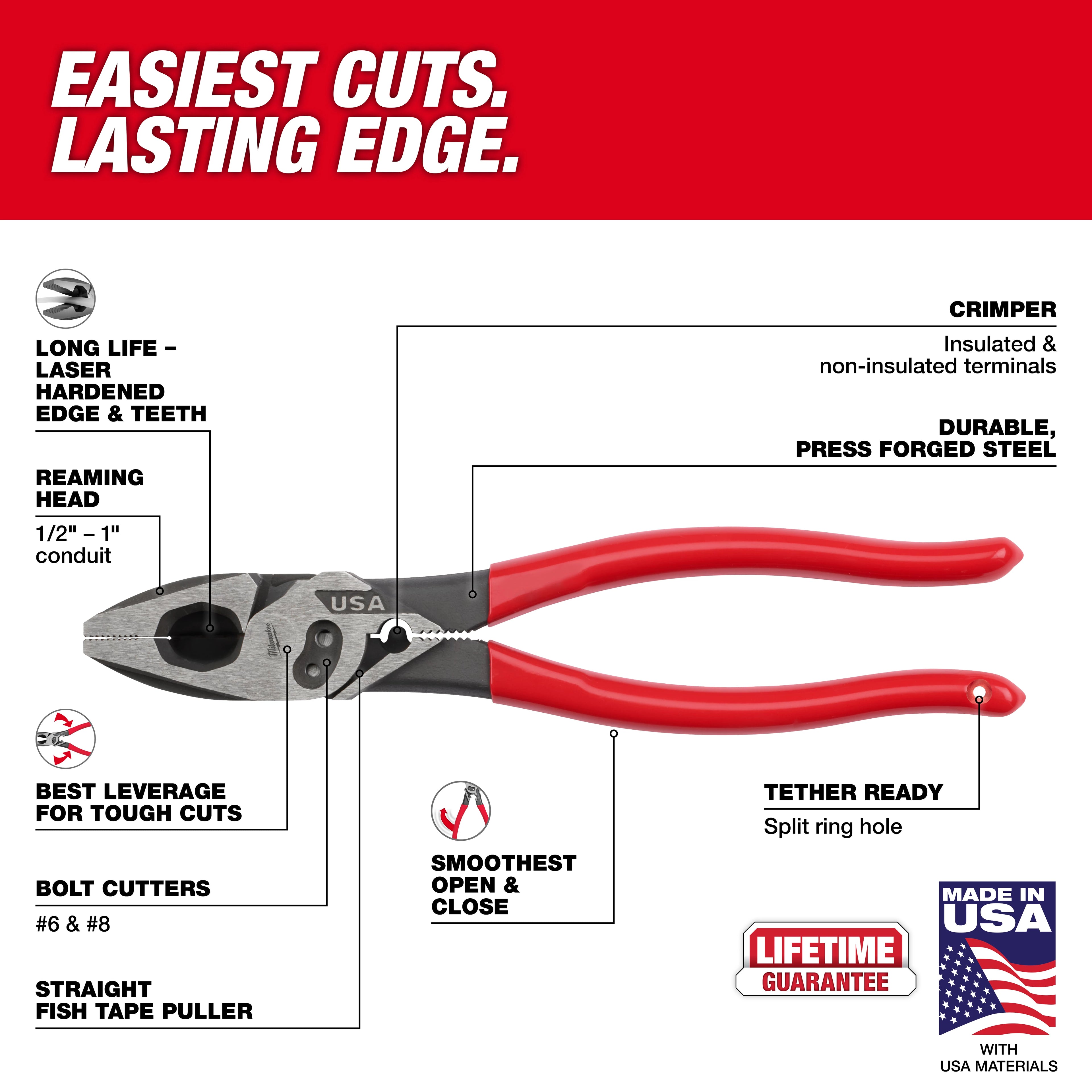 9" PINCE WITH CRIMPING DIE AND BOLT CUTTERS (USA)