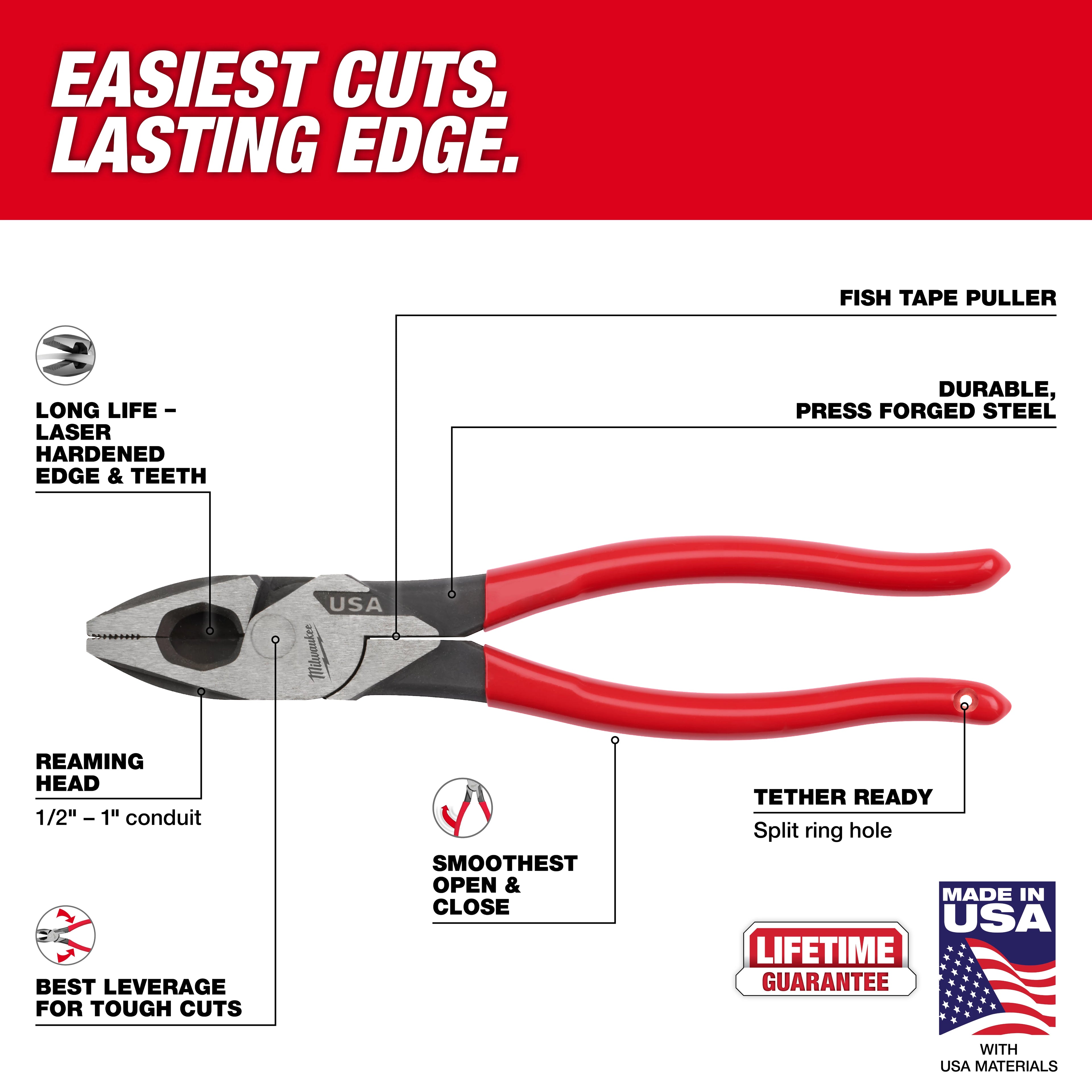 9'' PLIERS WITH DIPPED HANDLE (USA)