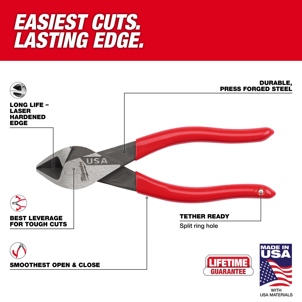 6" DIAGONAL CUTTING PLIERS (USA)