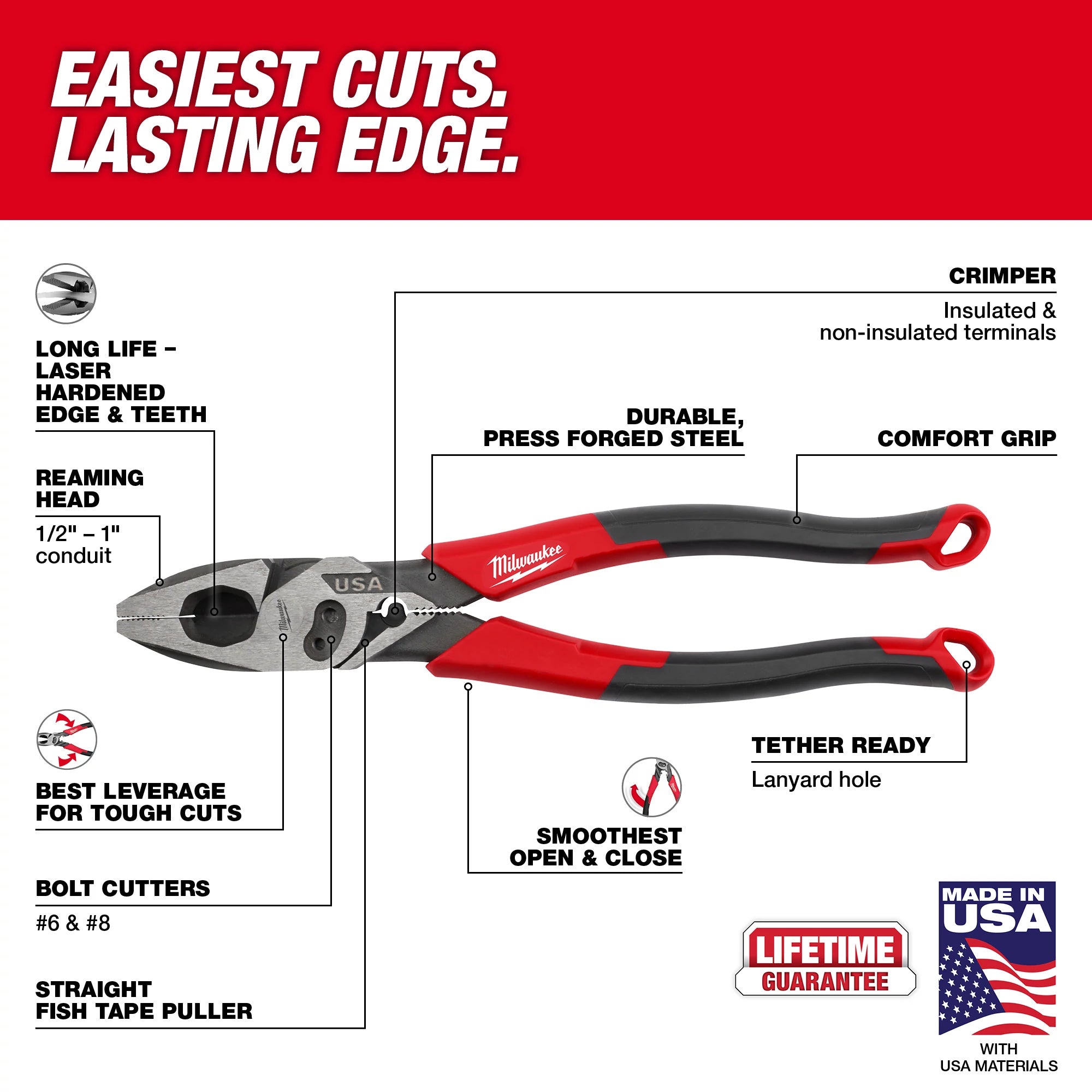 9" CUSHIONED PLIERS WITH CRIMPER AND BOLT CUTTER (USA)