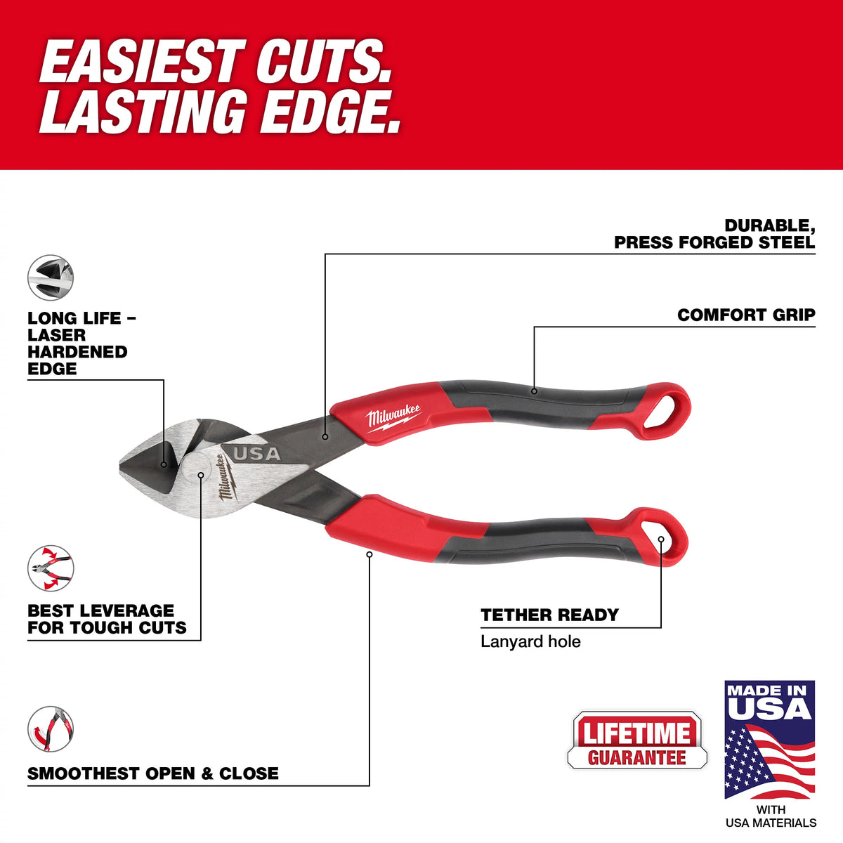 6" DIAGONAL CUTTING PLIERS WITH COMFORT GRIP (USA)