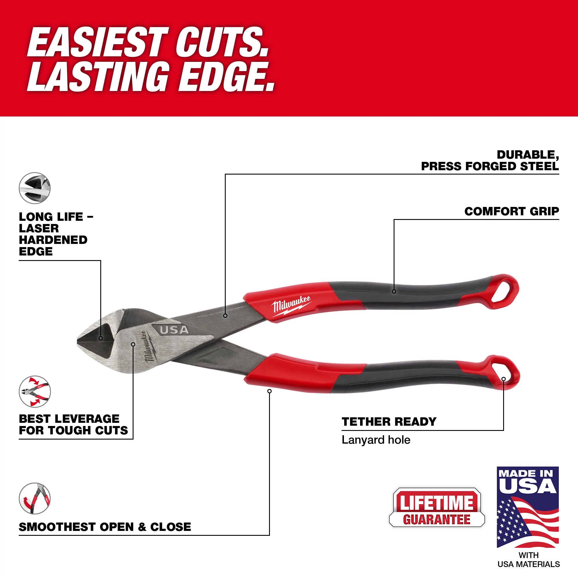8" DIAGONAL CUTTING PLIERS WITH COMFORT GRIP (USA)