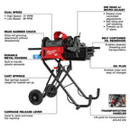 ENSEMBLE DE FILETEUSE DE TUYAUX MX FUEL (XC406)