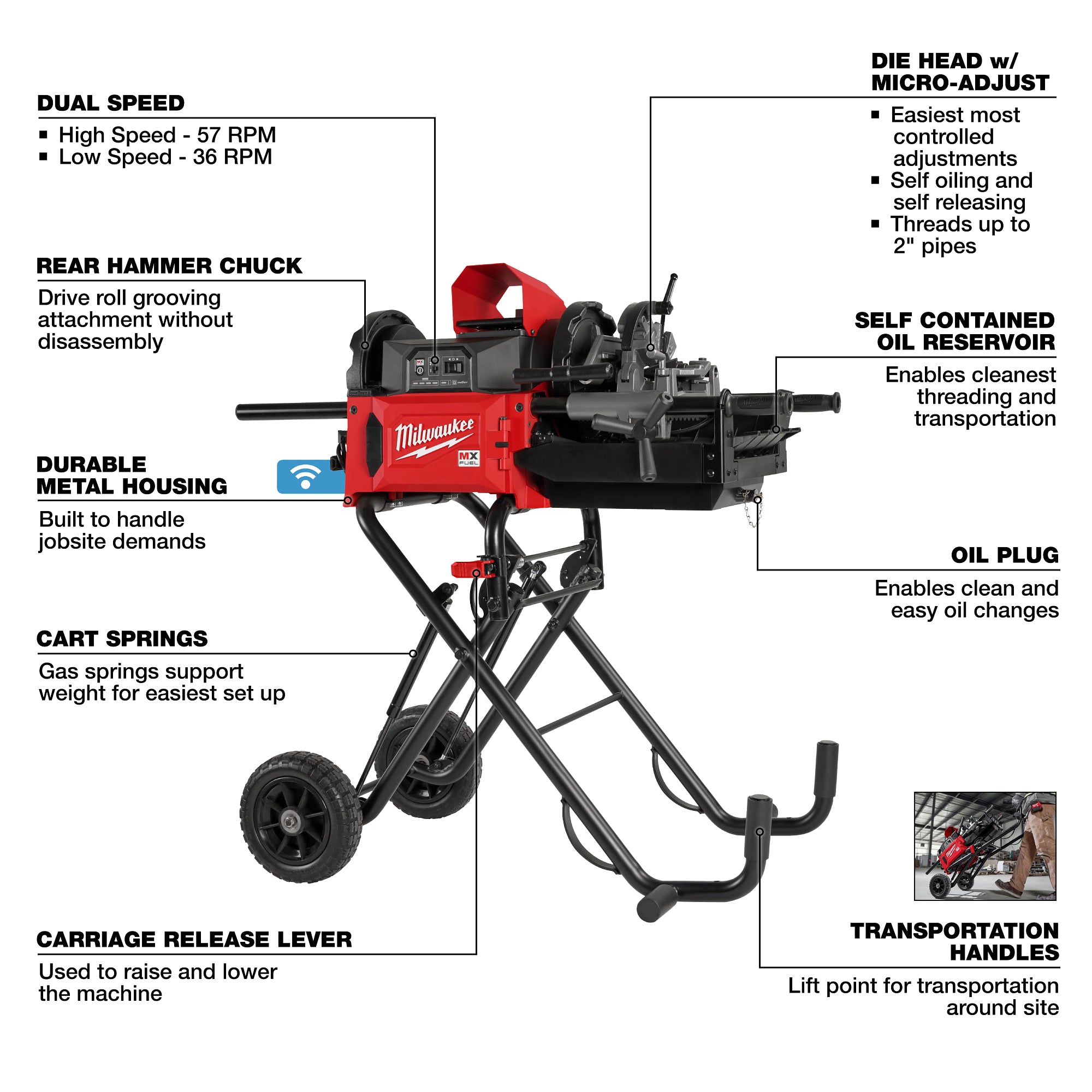 ENSEMBLE DE FILETEUSE DE TUYAUX MX FUEL (XC406)