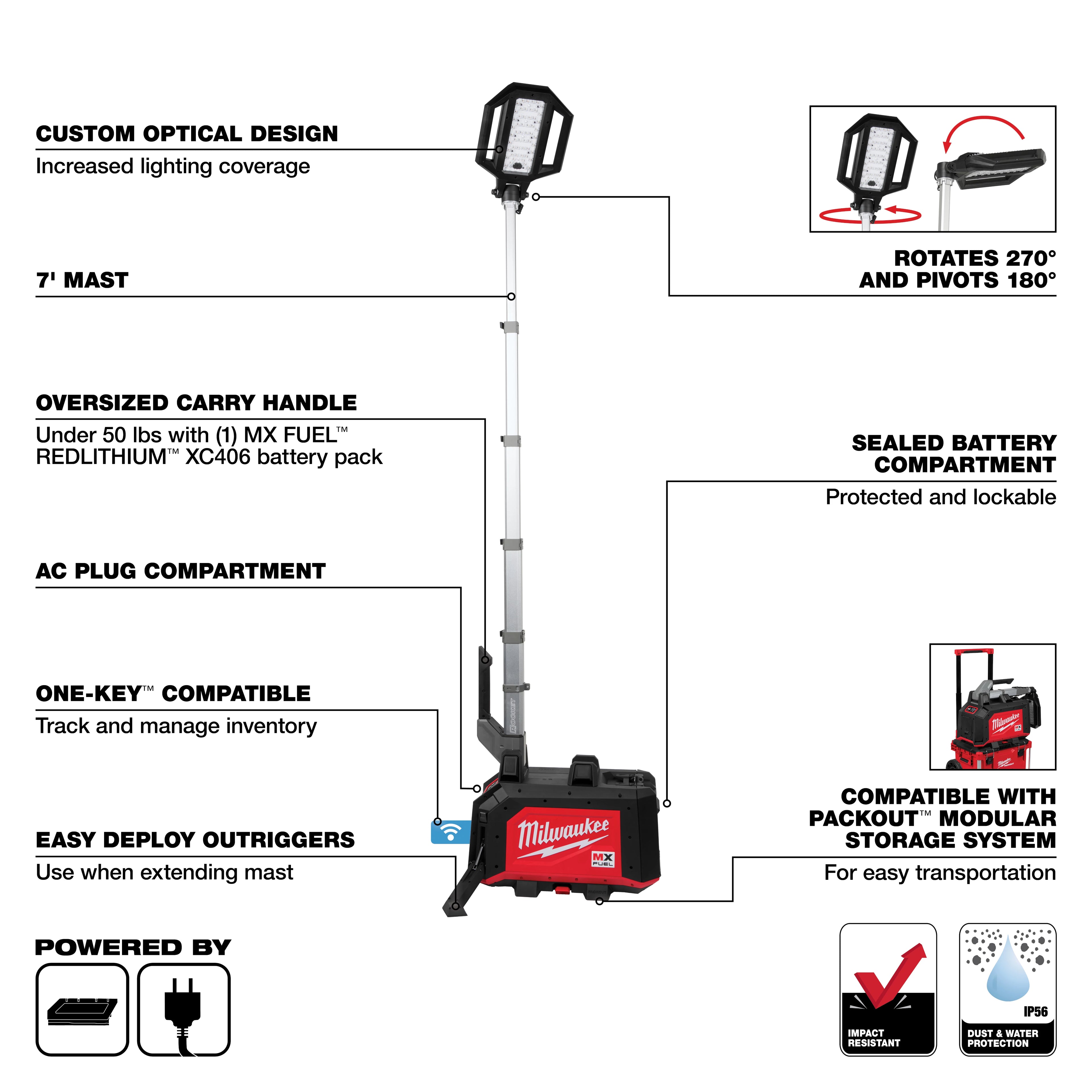 ENSEMBLE TOUR D'ÉCLAIRAGE COMPACTE ROCKET MX FUEL (XC406)