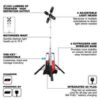ENSEMBLE TOUR D'ÉCLAIRAGE 27 000 LM ROCKET MX FUEL (XC406)