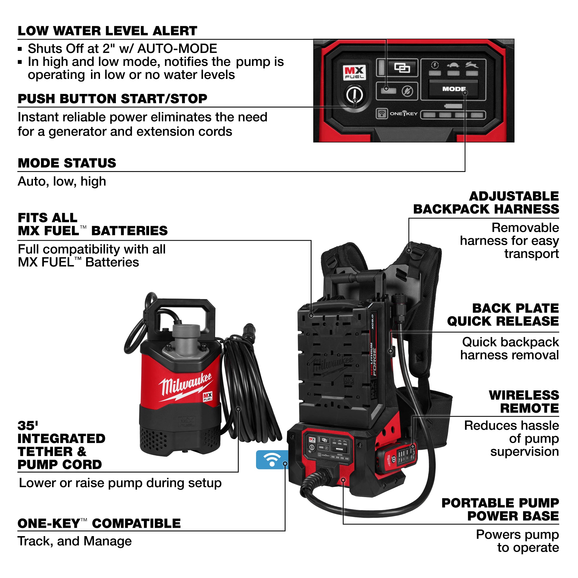 ENSEMBLE DE POMPE SUBMERSIBLE 2'' 1HP MX FUEL (XC8.0)