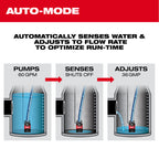 ENSEMBLE DE POMPE SUBMERSIBLE 2'' 1HP MX FUEL (XC8.0)