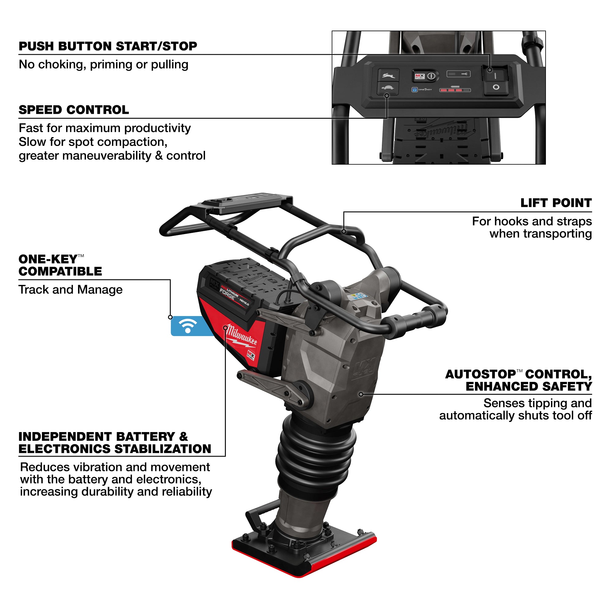 ENSEMBLE COMPACTEUR DE SOL 70KG MX FUEL (HD12.0)