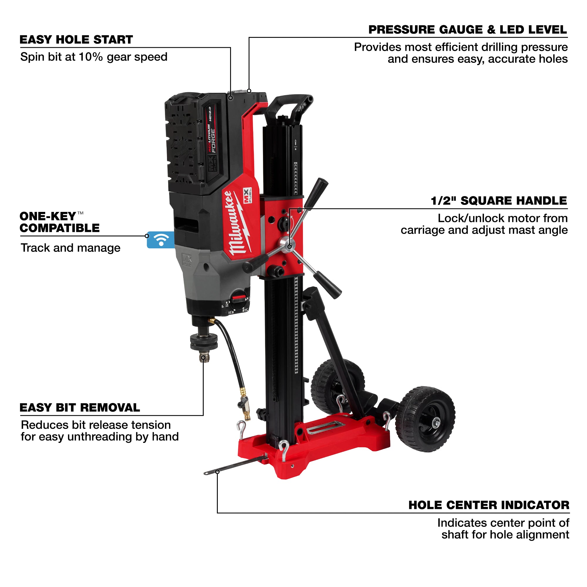 MX FUEL CONCRETE CORE DRILL WITH STAND (HD12.0)