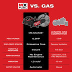 ENSEMBLE SCIE À TRONÇONNER 14'' RAPIDSTOP MX FUEL (XC8.0)