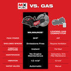ENSEMBLE SCIE À TRONÇONNER 14'' RAPIDSTOP MX FUEL (XC8.0)