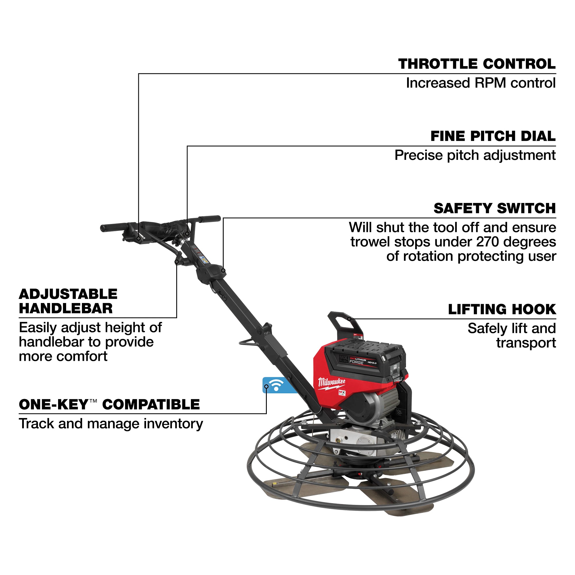 ENSEMBLE TRUELLE 36'' MX FUEL (HD12.0)