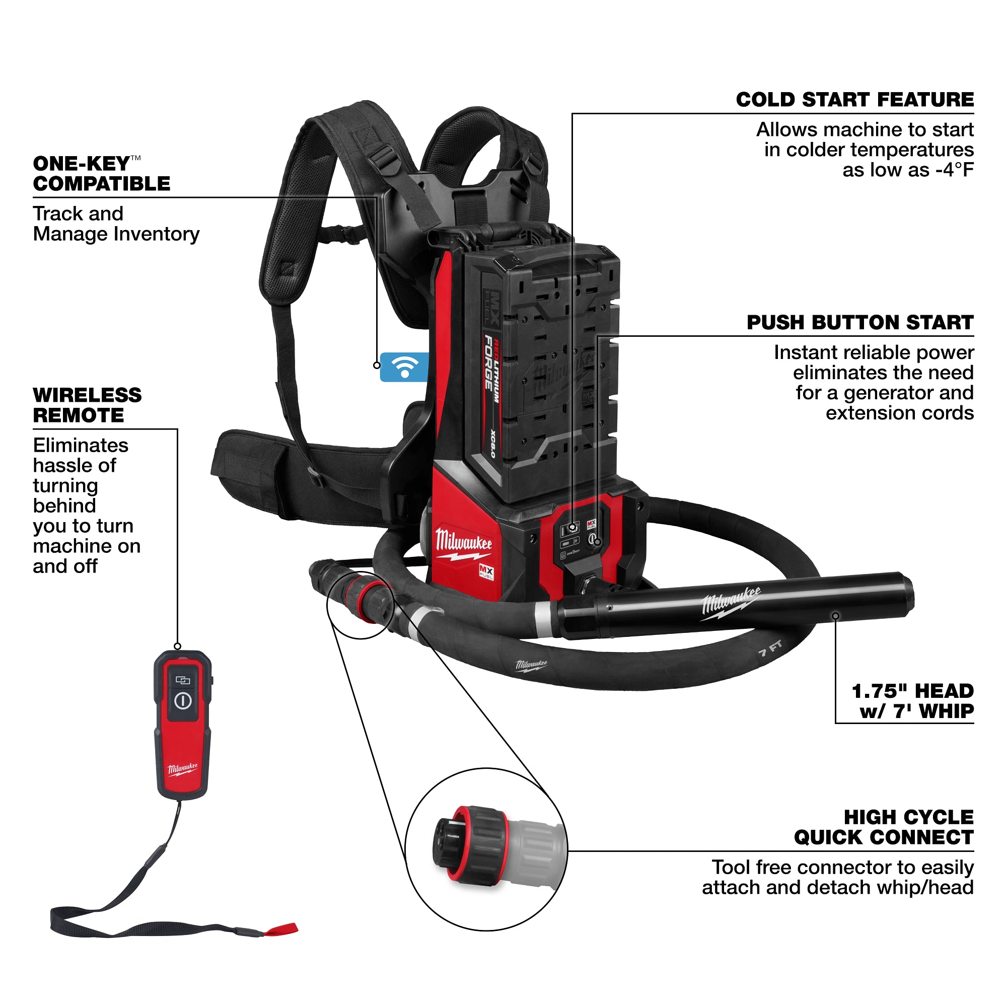 ENSEMBLE DE VIBREUR À BÉTON HF  VIBRATEUR/TÊTE MX FUEL XC8.0