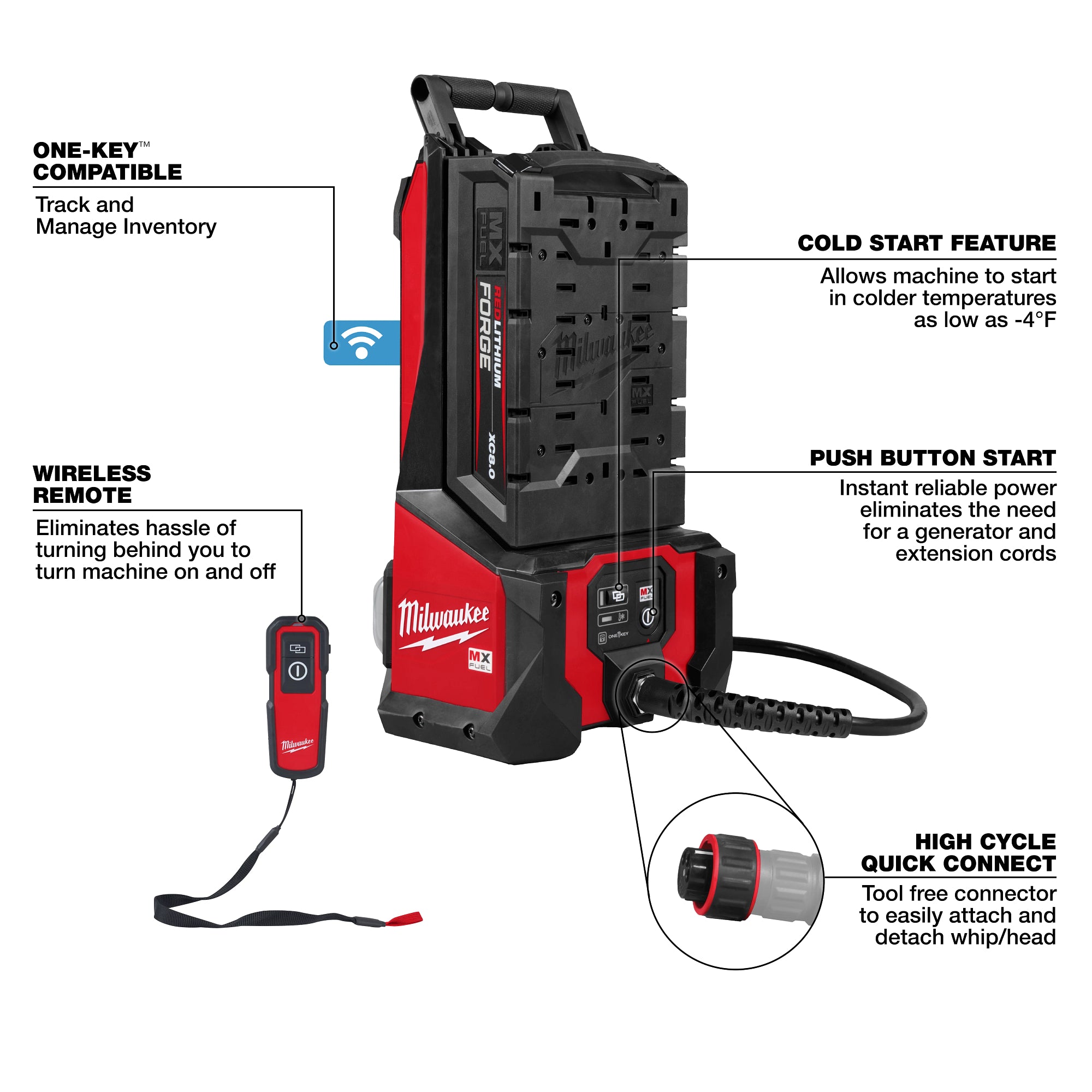 ENSEMBLE DE VIBREUR À BÉTON HF SAC À DOS MX FUEL (XC8.0)