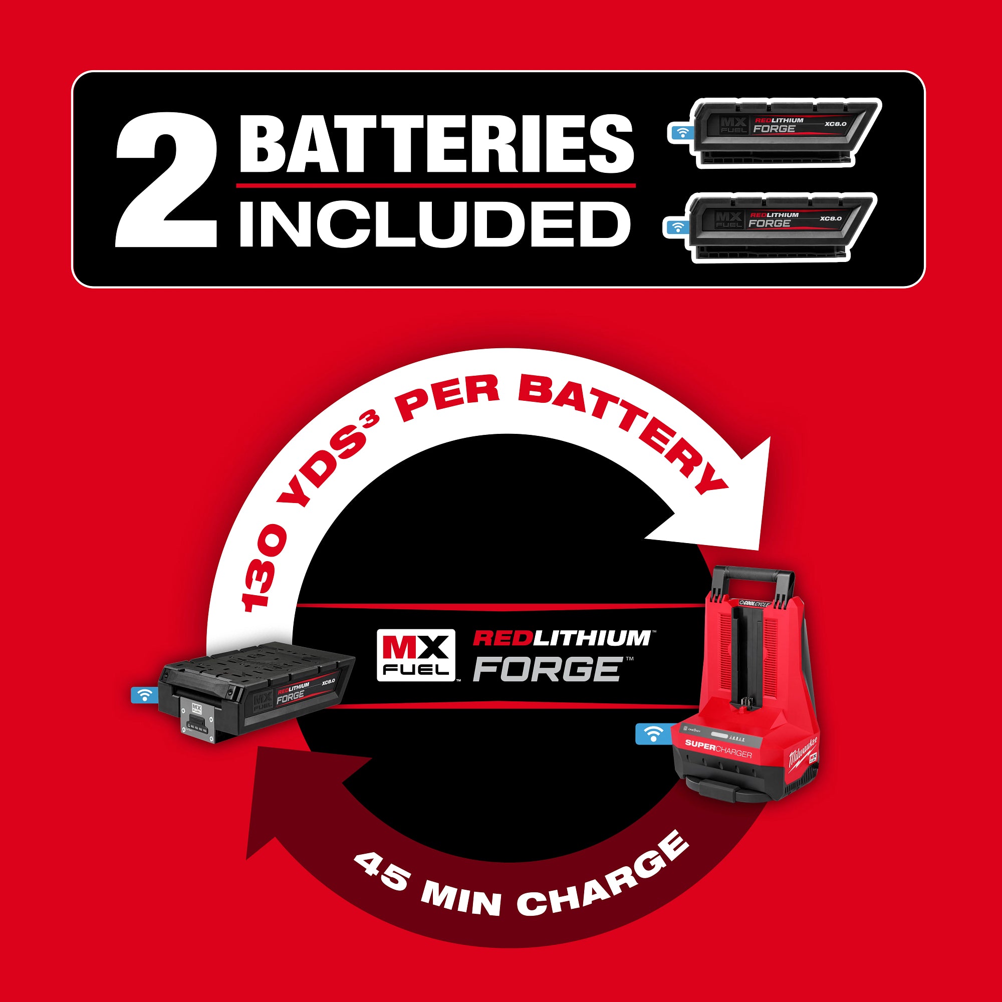 ENSEMBLE DE VIBREUR À BÉTON HF SAC À DOS MX FUEL (XC8.0)