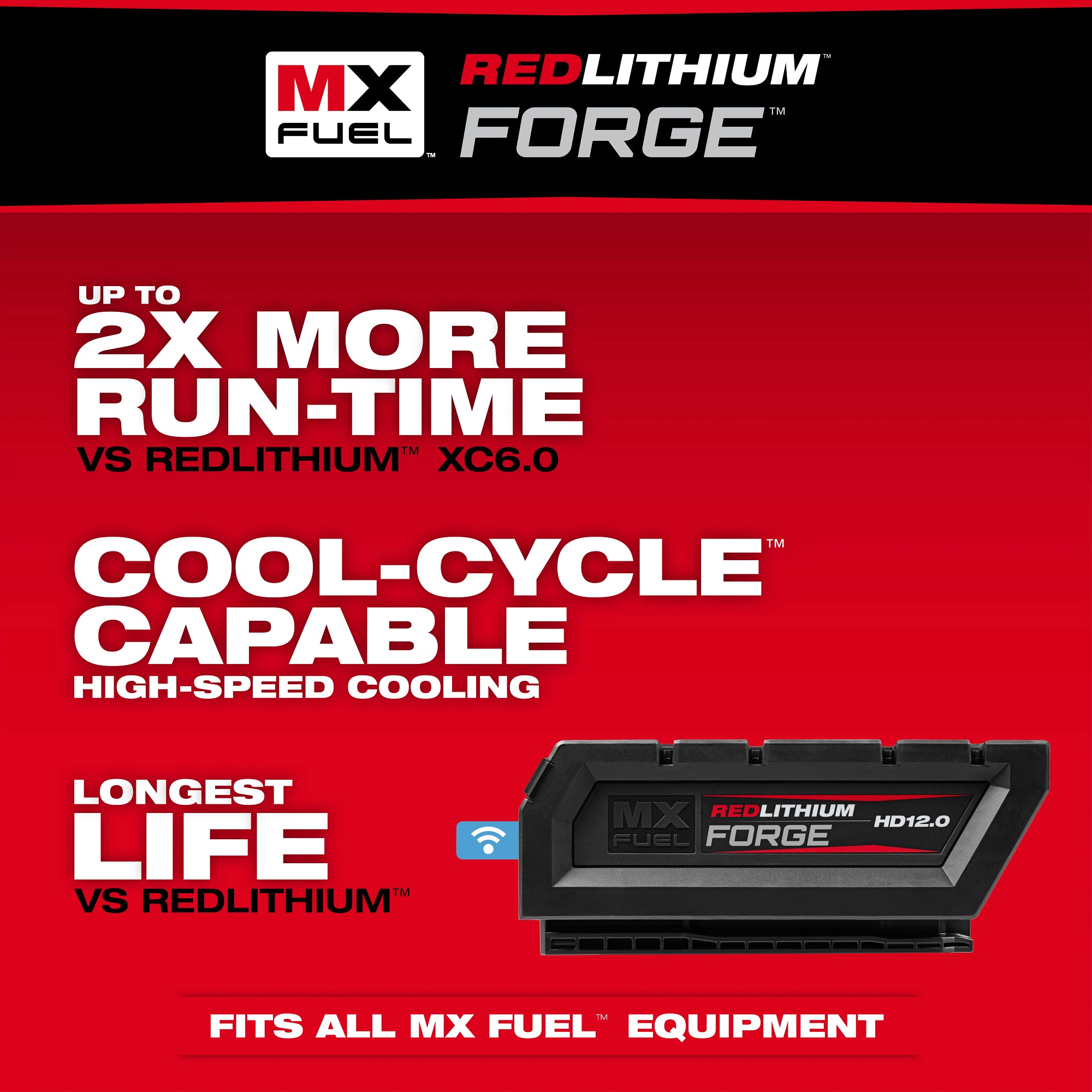 BATTERIE 12.0AH MX FUEL FORGE ( HD12.0 )