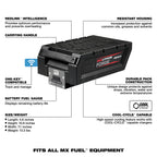 12.0AH MX FUEL FORGE BATTERY (HD12.0)