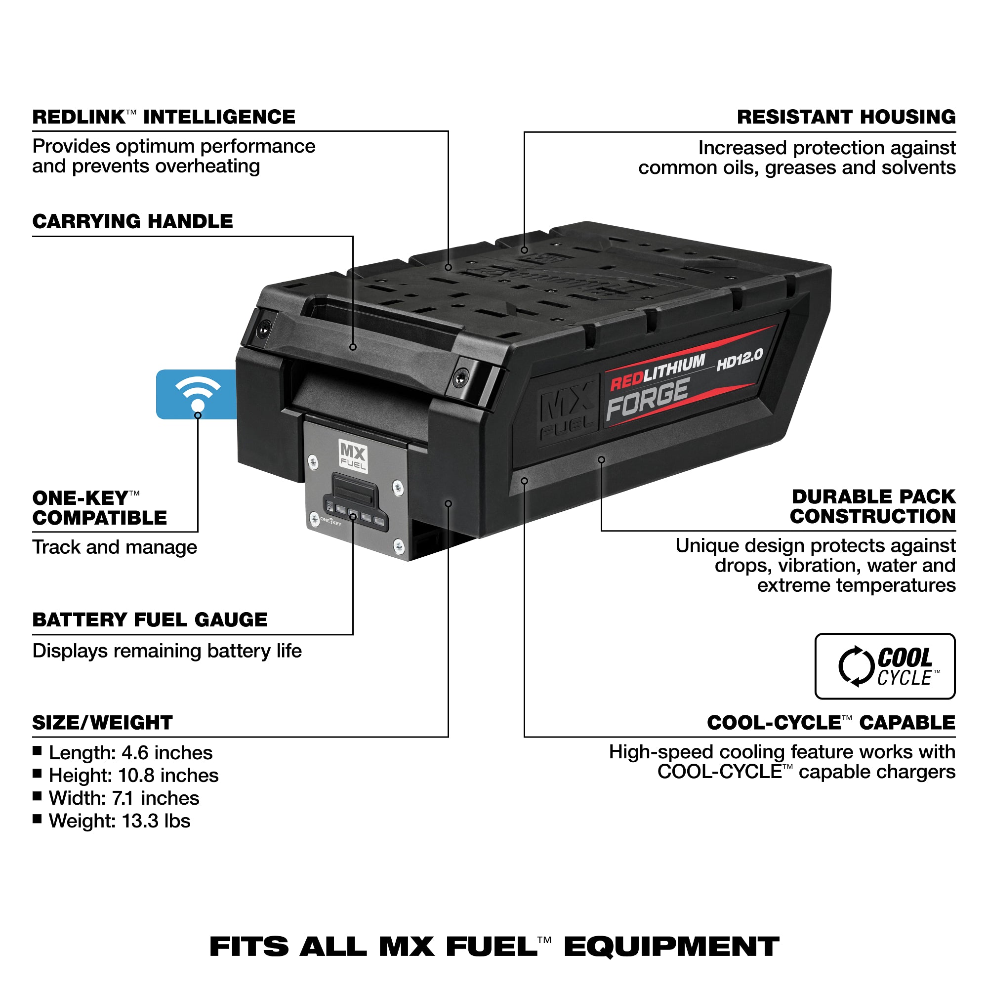 12.0AH MX FUEL FORGE BATTERY (HD12.0)