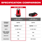 SUPER CHARGEUR MX FUEL