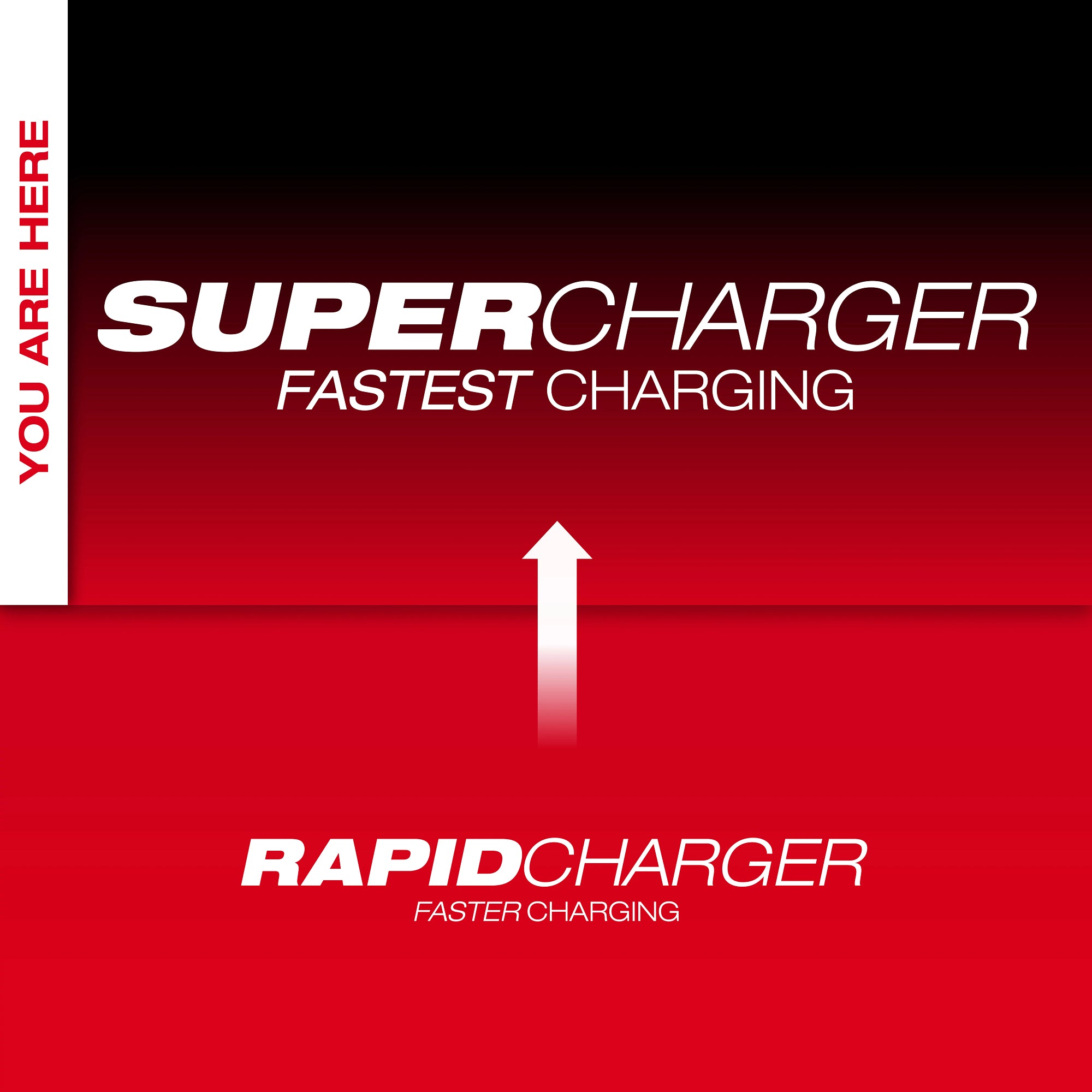 SUPER CHARGEUR MX FUEL