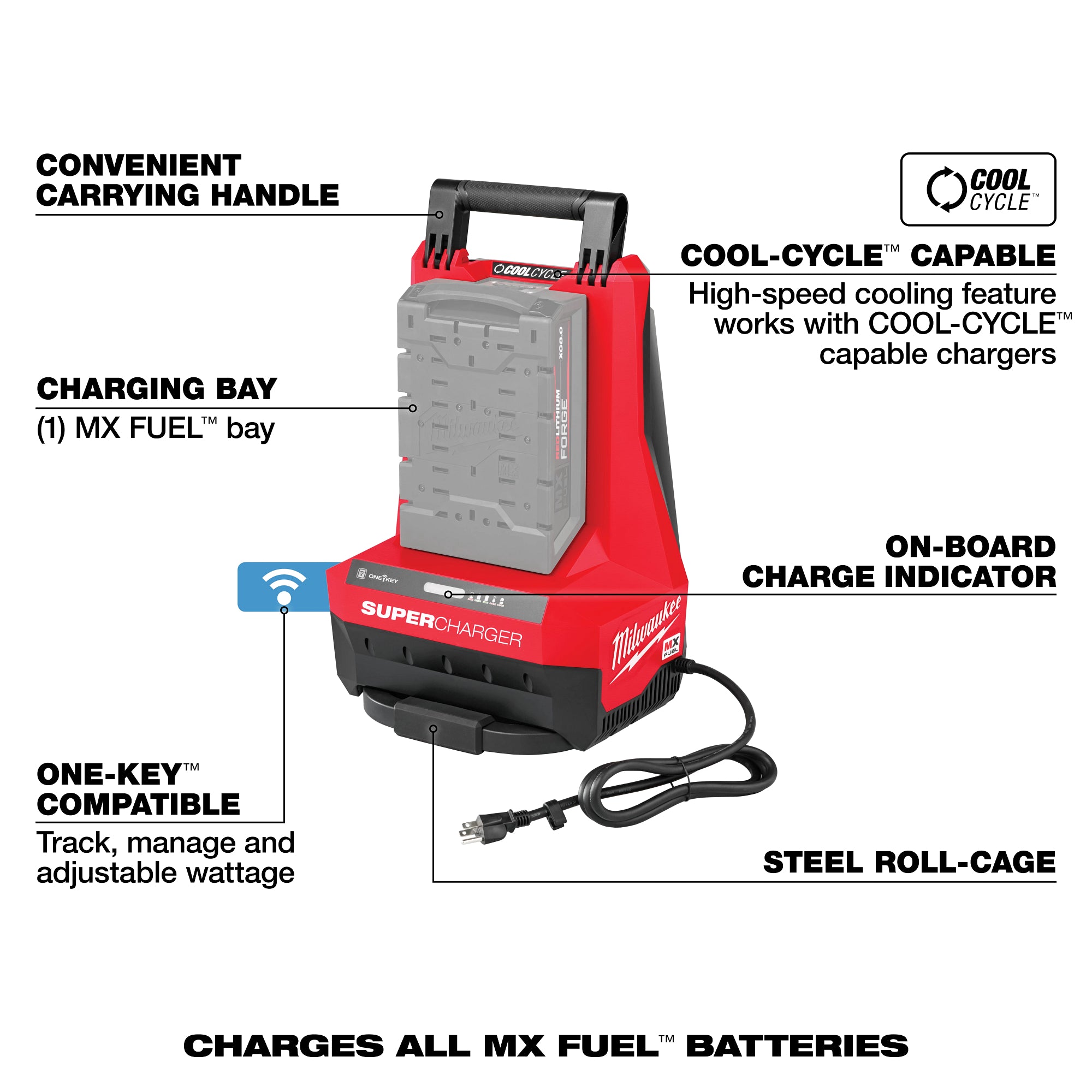 SUPER CHARGEUR MX FUEL