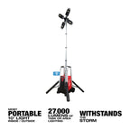 ENSEMBLE TOUR D'ÉCLAIRAGE 27 000 LM ROCKET MX FUEL (XC406)
