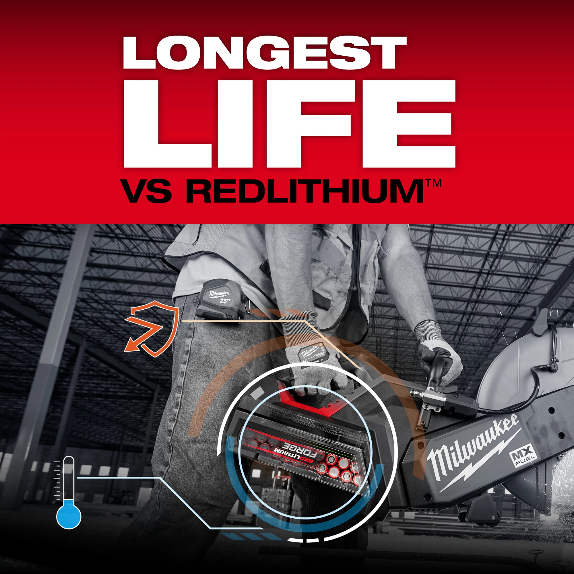 12.0AH MX FUEL FORGE BATTERY (HD12.0)