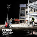 ENSEMBLE TOUR D'ÉCLAIRAGE 27 000 LM ROCKET MX FUEL (XC406)