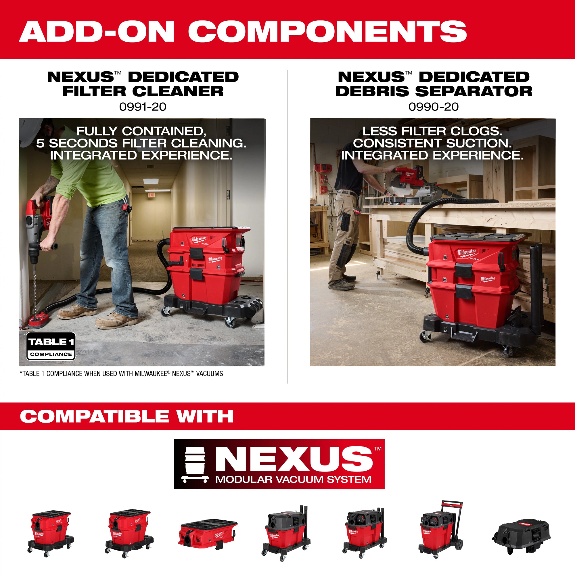 ENSEMBLE ASPIRATEUR 12 GALLONS SEC & HUMIDE M18 FUEL HD12.0