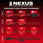 M18 FUEL BRUSHLESS 9 GALLON WET/DRY VACUUM