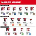 M12 FUEL 5/8" TO 1-1/2" 18 GAUGE BRAD NAILER