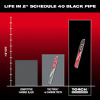 LAME SCIE ALTERNATIVE AU CARBURE 9'' NITRUS TORCH (PQT 5)