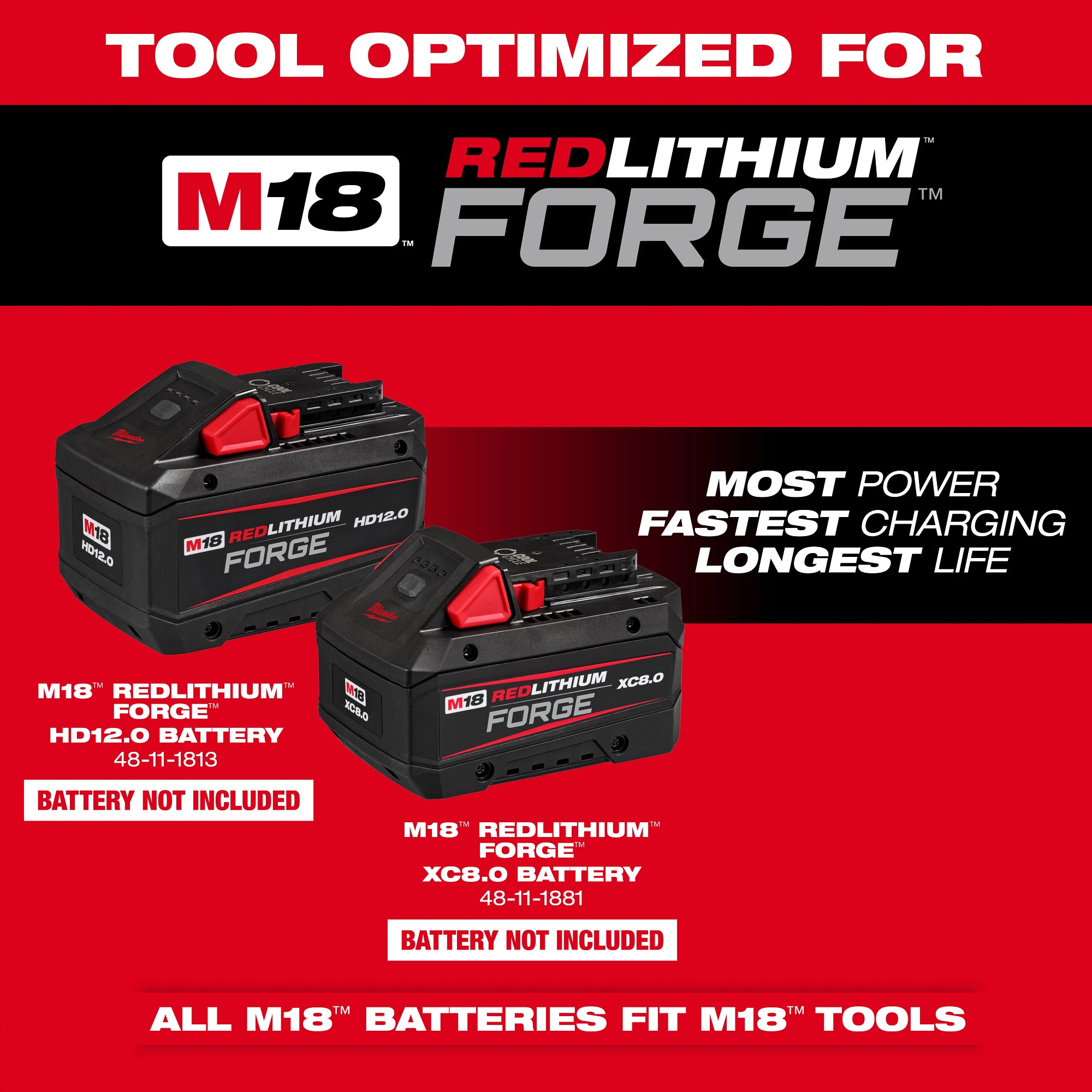 M18 FUEL QUIK-LOK Brush Cutter Attachment