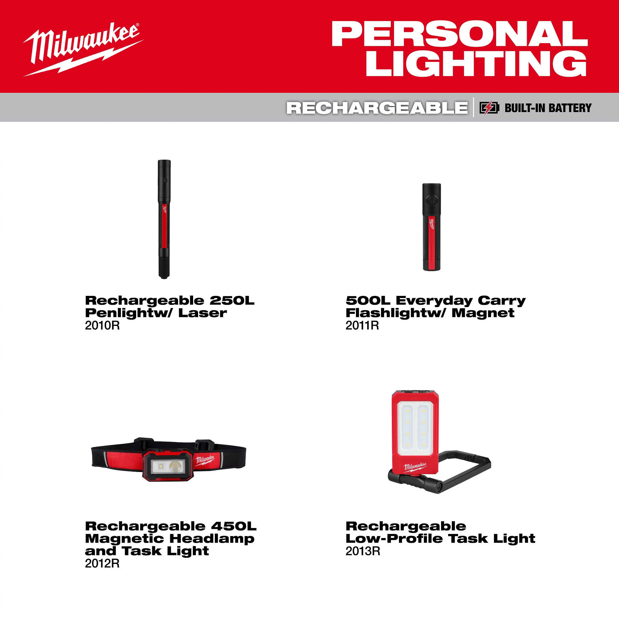 LAMPE-STYLO 250 LUMENS AVEC LASER RECHARGEABLE USB
