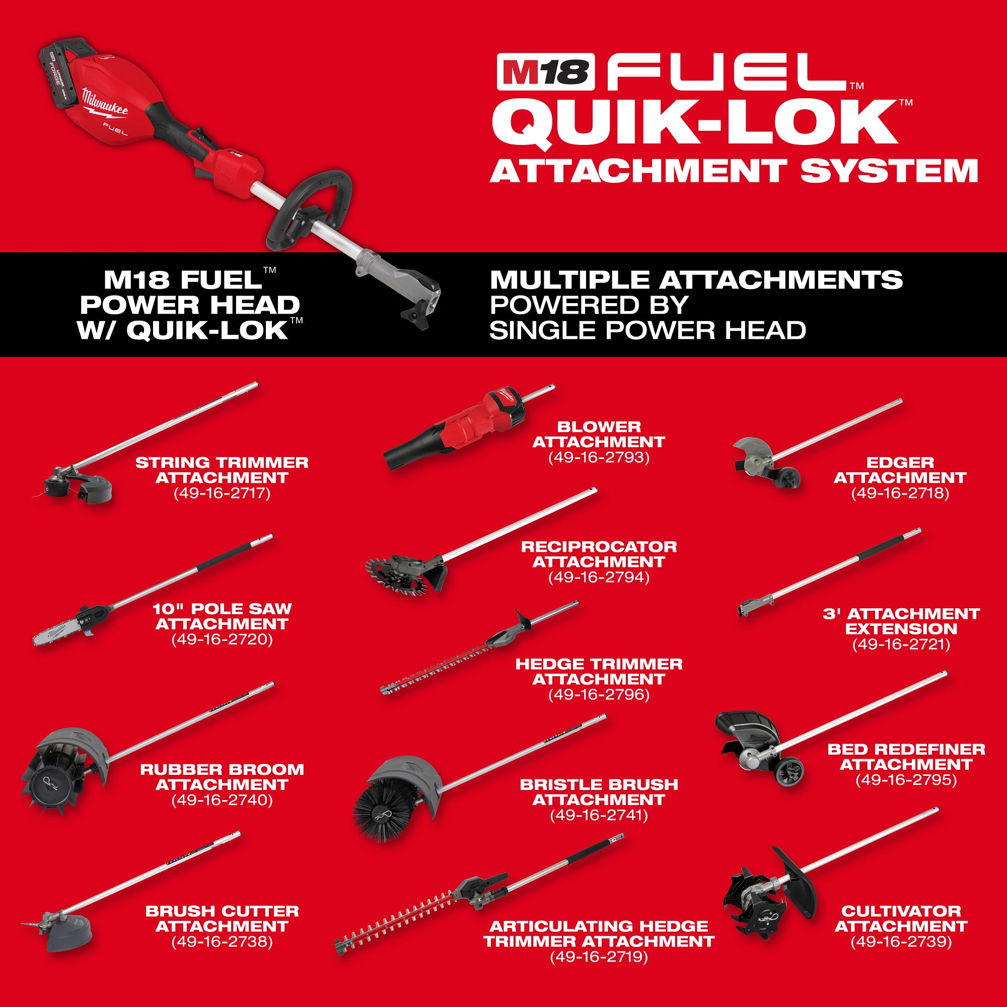 COUPE-BORDURE FORGE QUIK-LOK M18 FUEL