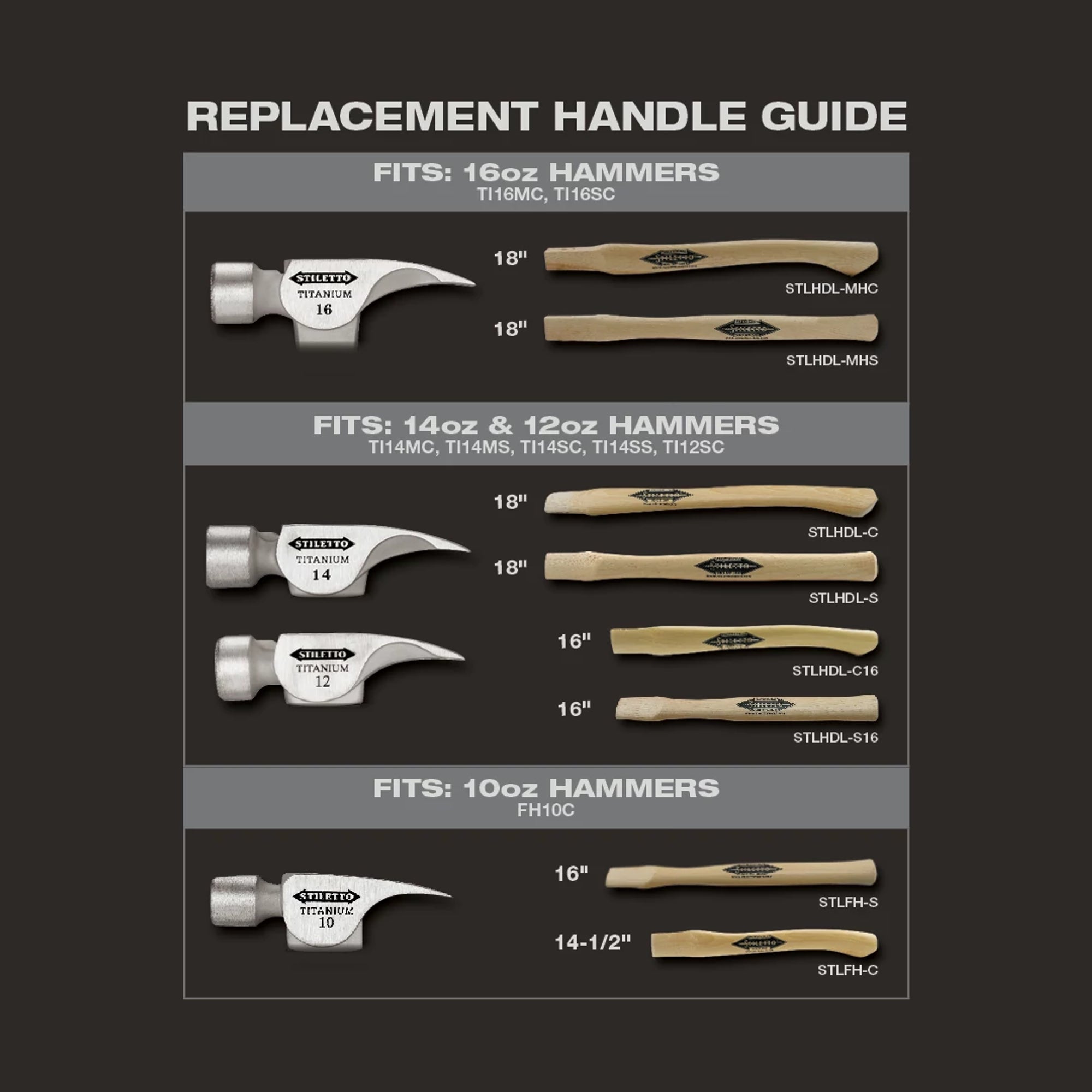 MARTEAU 16OZ EN TITANE FACE FRAISÉE & MANCHE HICKORY 18''