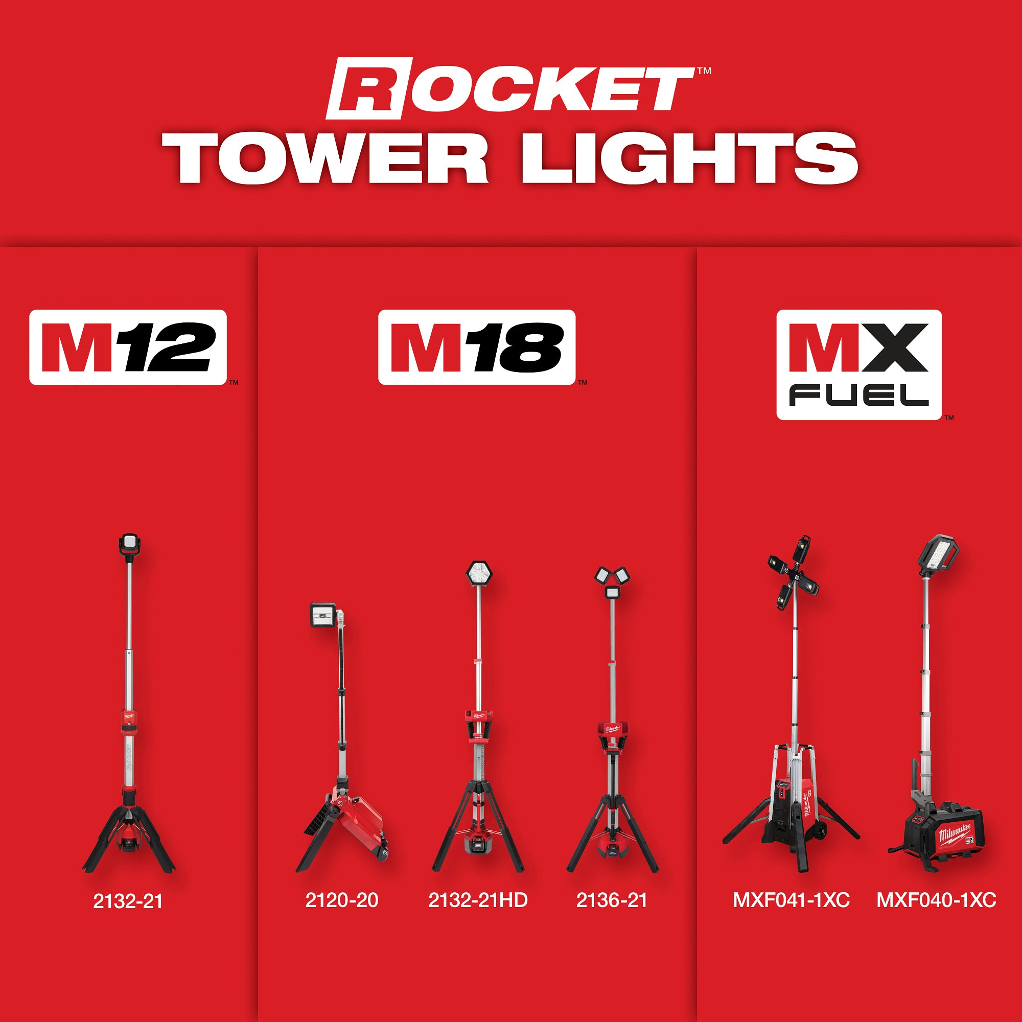 ENSEMBLE TOUR D'ÉCLAIRAGE 27 000 LM ROCKET MX FUEL (XC406)