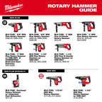 M18 FUEL 1-1/4" SDS+ ROTARY HAMMER BRUSHLESS ONE-KEY