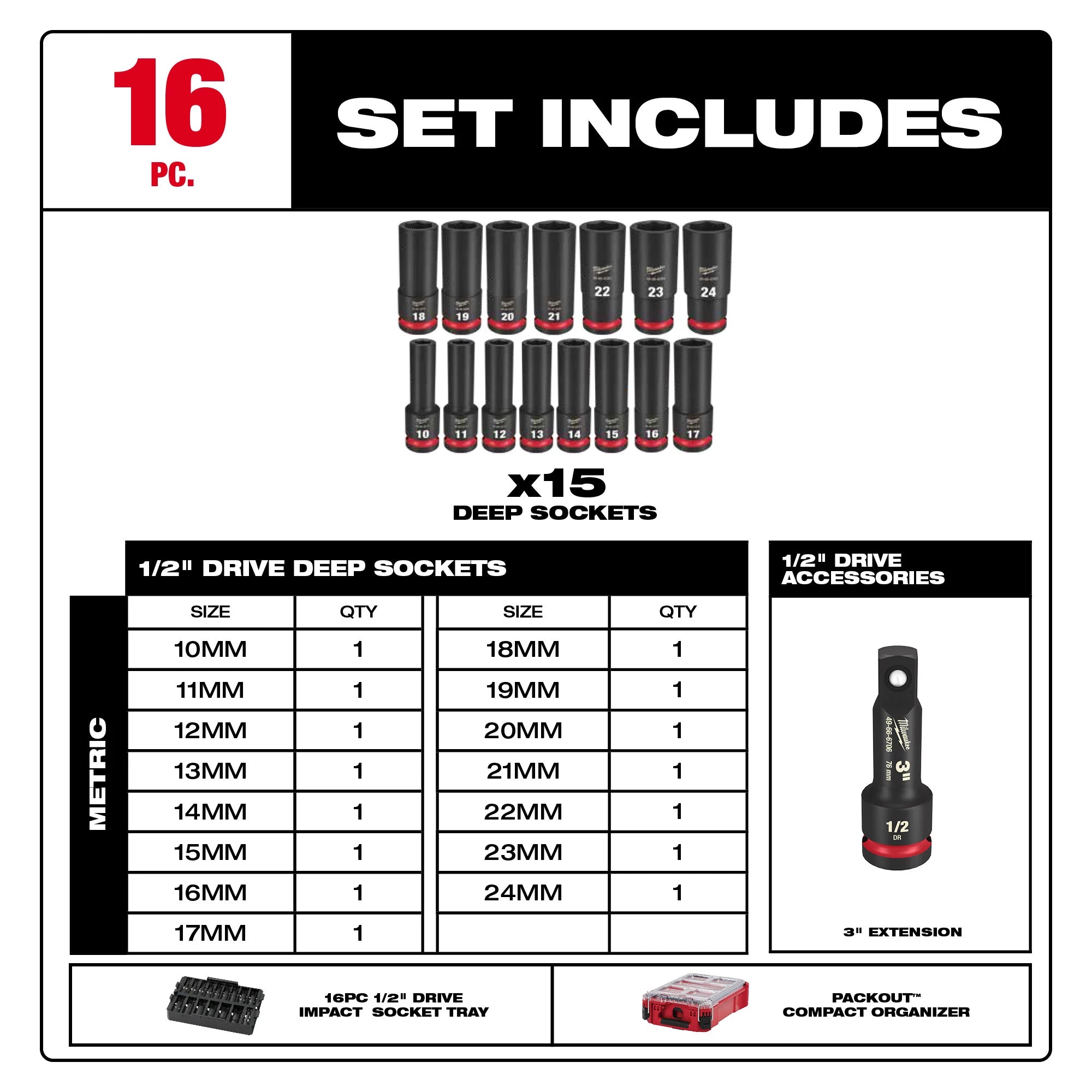 1/2" METRIC SHOCKWAVE SOCKET SET PACKOUT (16 PC)
