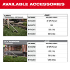 ACCESSOIRE TAILLE-BORDURES QUIK-LOK M18 FUEL