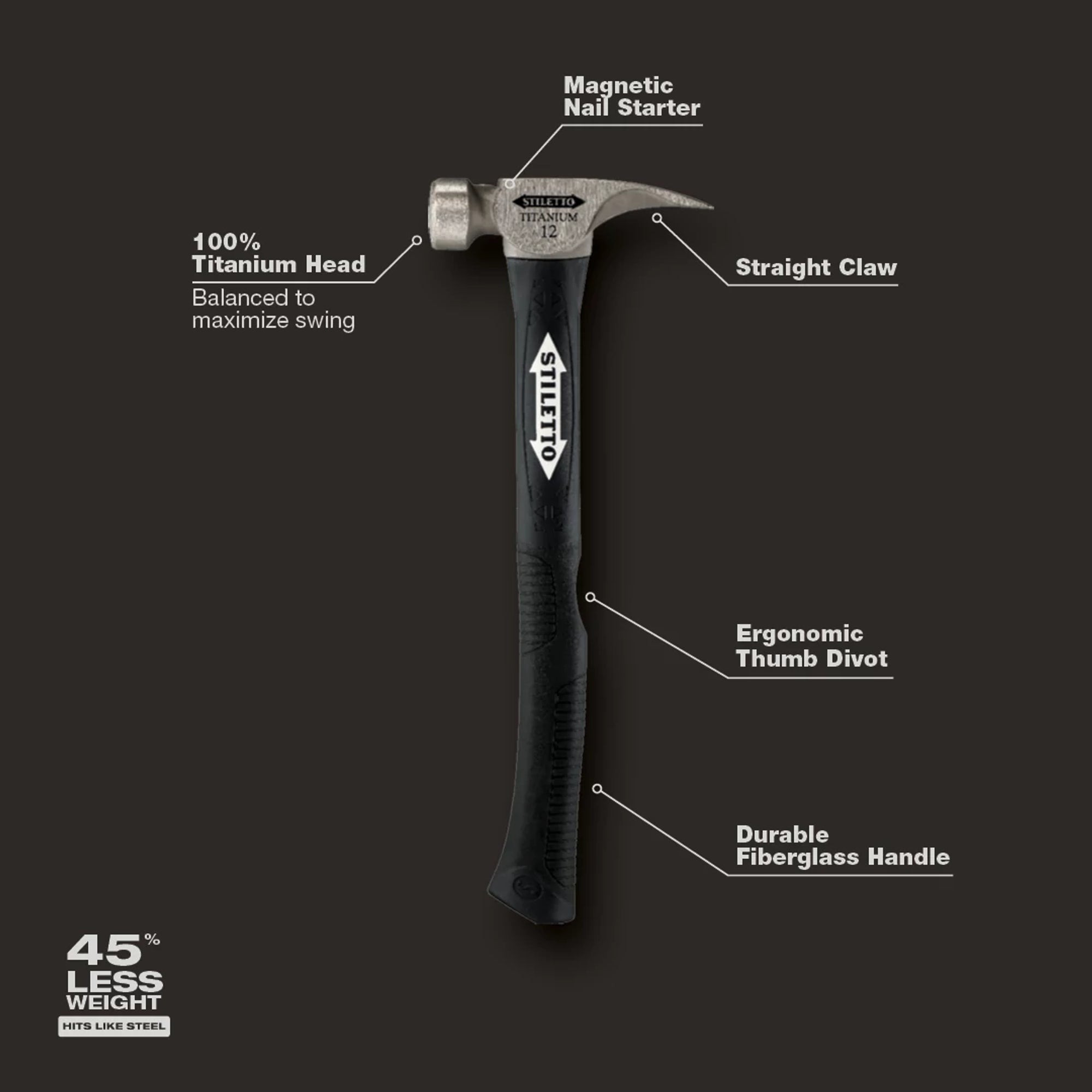 12OZ TITANIUM SMOOTH FACE HAMMER & 16'' FIBER HANDLE