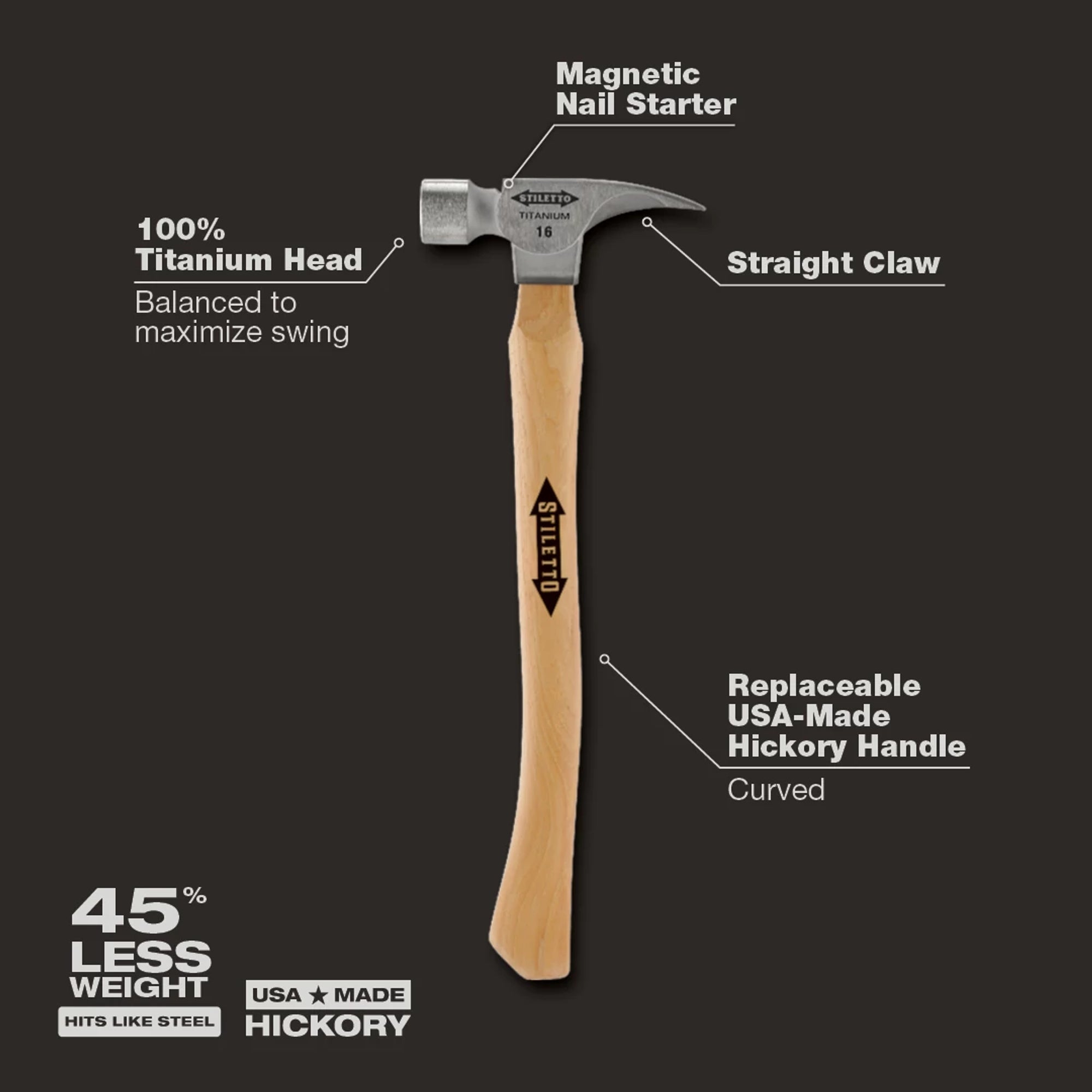 16OZ TITANIUM SMOOTH FACE HAMMER & 18'' HICKORY HANDLE