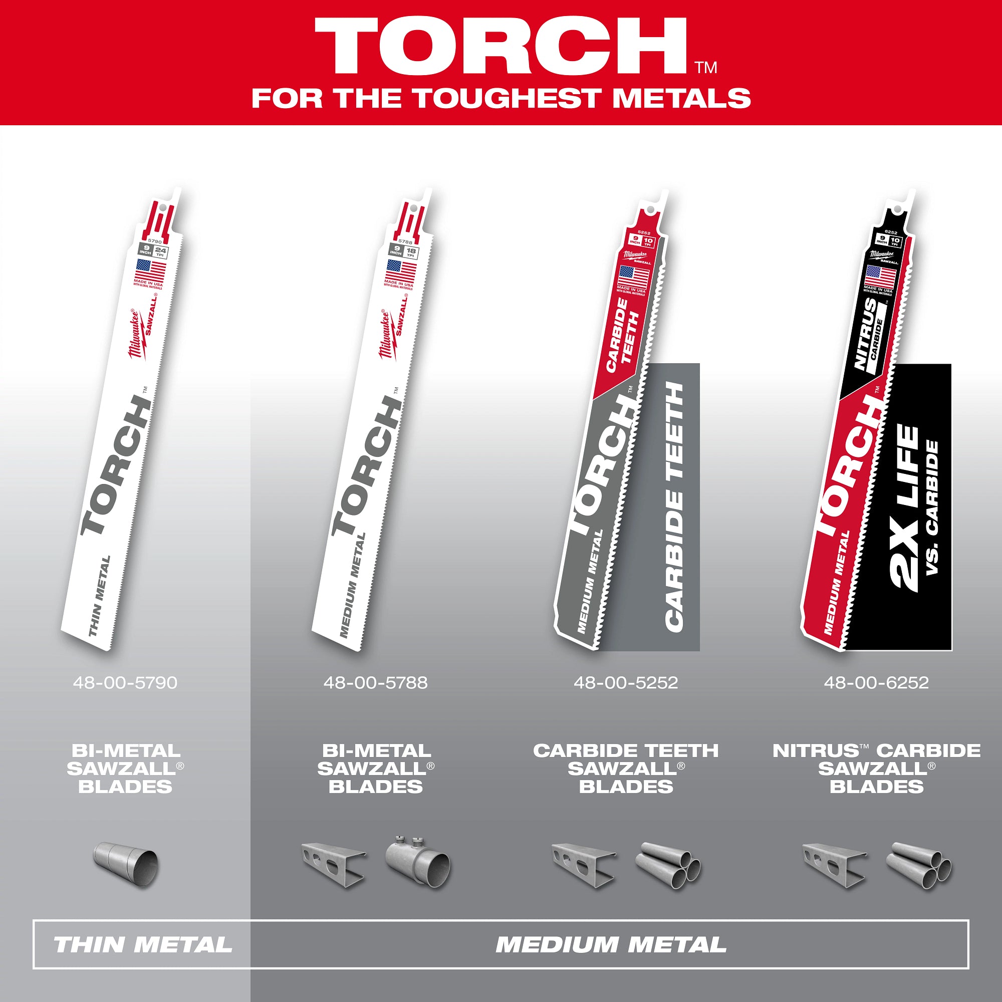 LAME SCIE ALTERNATIVE TORCH 9'' MÉTAL MOYEN 14TPI (PQT 5)