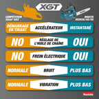 SCIE À CHAÎNE 16'' POIGNÉE SUPÉRIEURE 40V XGT BRUSHLESS