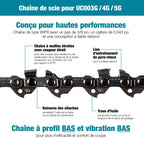 SCIE À CHAÎNE 16'' POIGNÉE SUPÉRIEURE 40V XGT BRUSHLESS