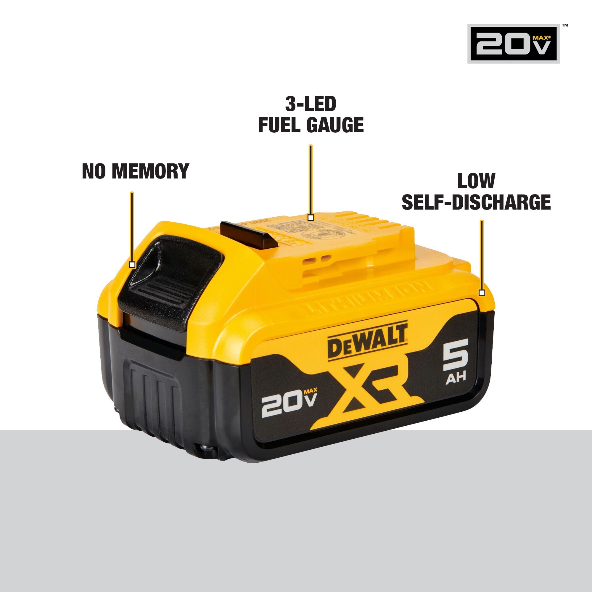 BATTERIE 5.0AH LITHIUM-ION 20V MAX  (PQT 2)