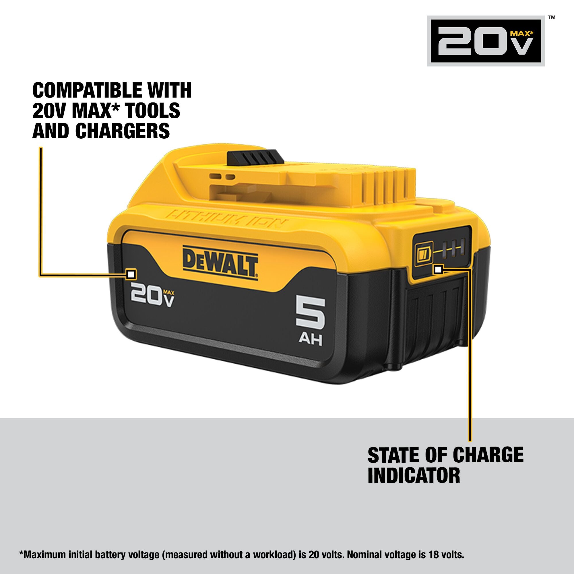 20V MAX 5.0AH LITHIUM-ION BATTERY