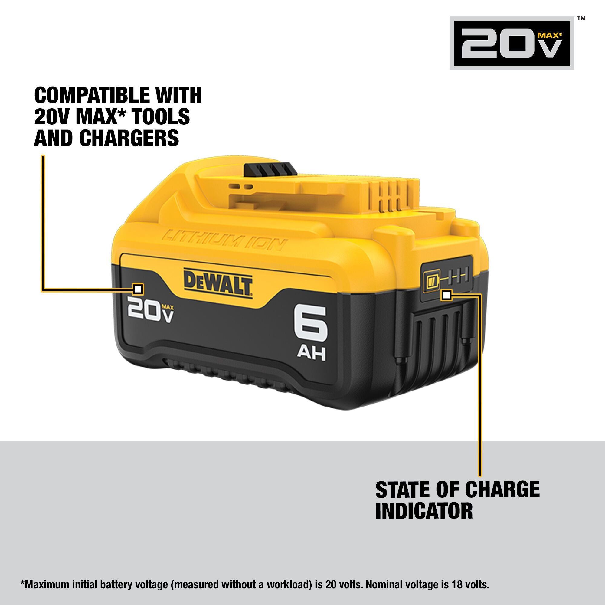 20V MAX XR 6.0AH LITHIUM-ION BATTERY (2PK)